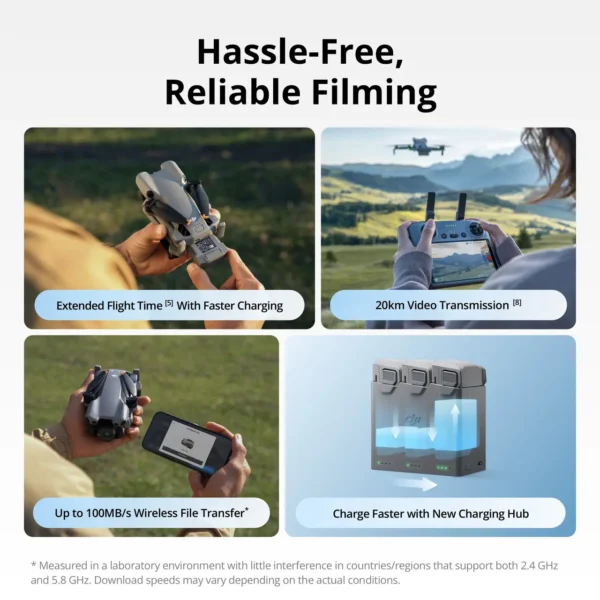DJI Mini 5 Pro Fly More Combo (DJI RC 2) – Ultimate 4K Drone